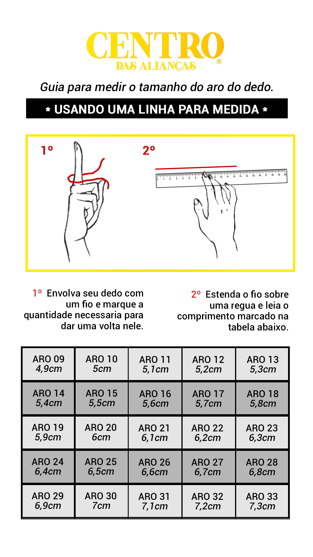 Como Medir os Dedos